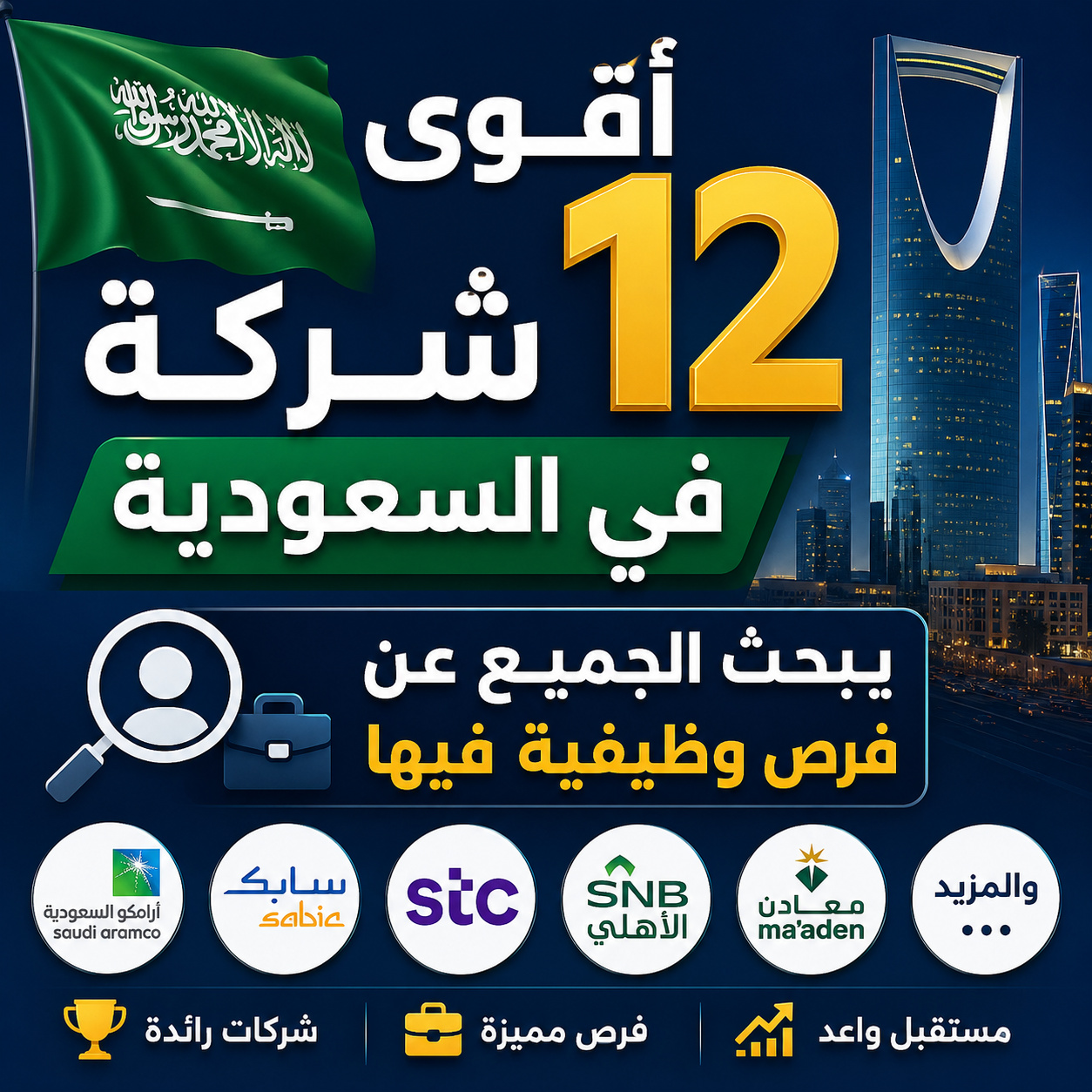 أقوى 12 شركة في السعودية يبحث الجميع عن فرص وظيفية فيها