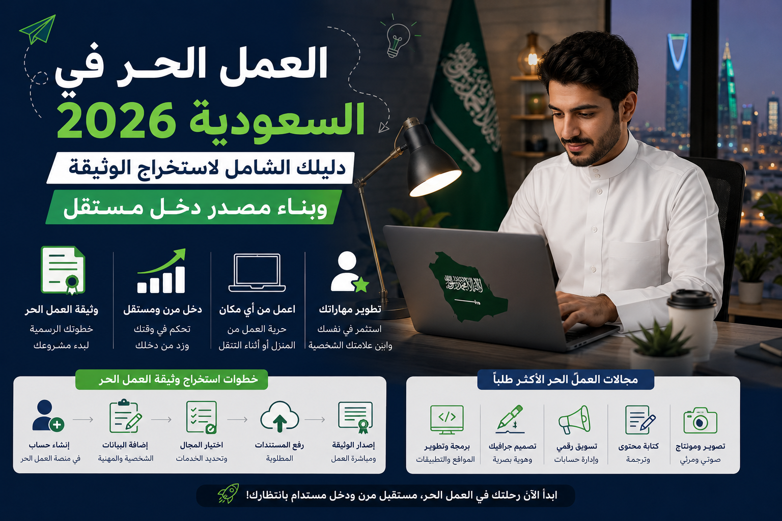 العمل الحر