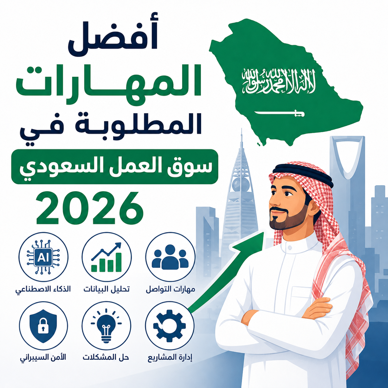 أفضل المهارات المطلوبة في سوق العمل السعودي 2026